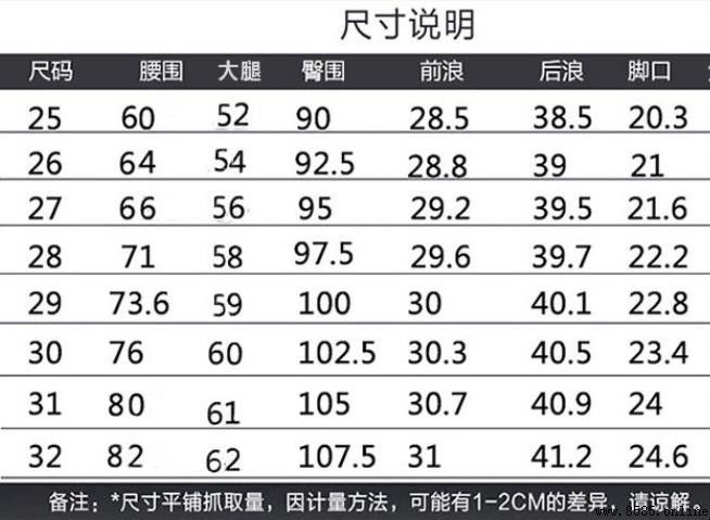 25碼褲子腰圍尺寸詳解