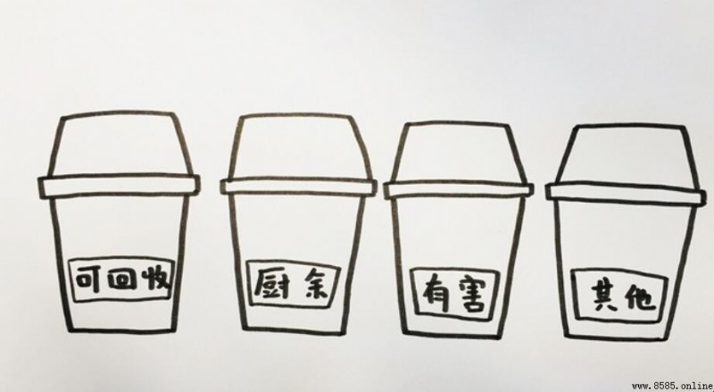四個分類垃圾桶怎麼畫:分步教學圖解
