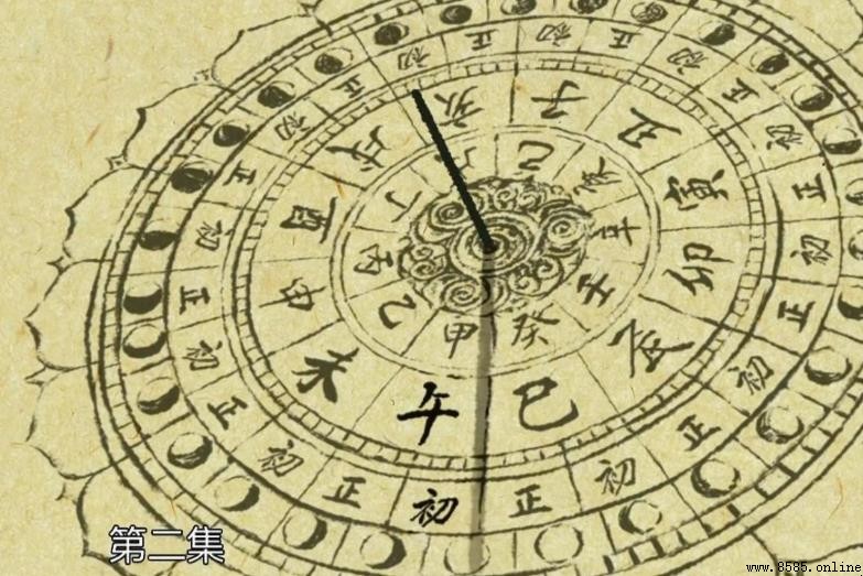 十二點是什麼時辰