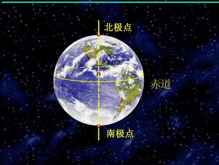 地球赤道一圈多長？揭秘赤道周長與地球基本數據