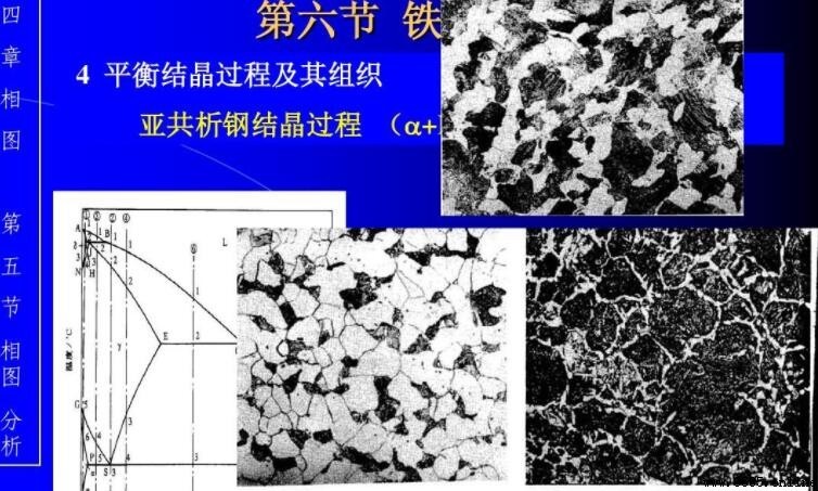 鐵的相對原子質量是多少