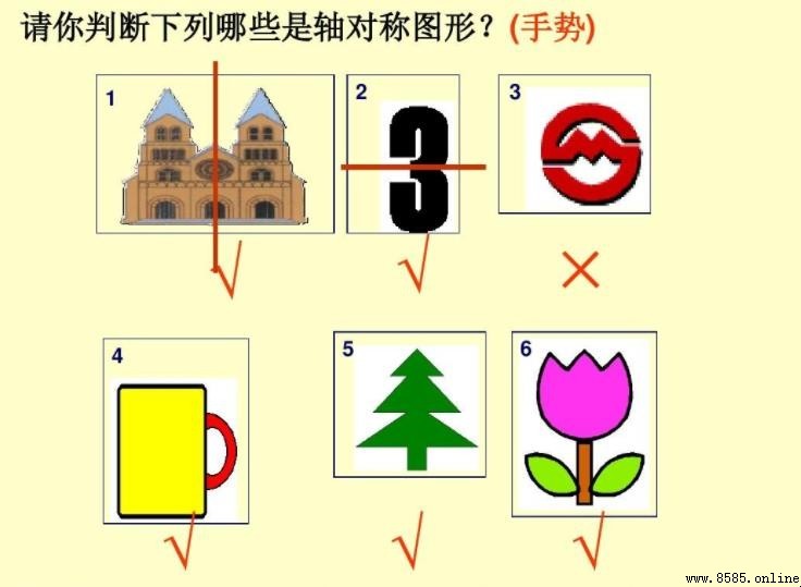什麼是軸對稱圖形
