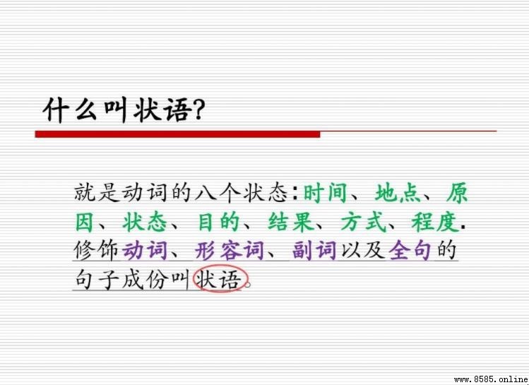 什麼是狀語?語言中的修飾與限制解析