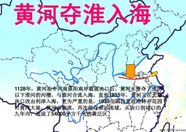 奪淮入海的重大變化
