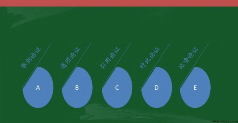 論證方法的特點與類型解析