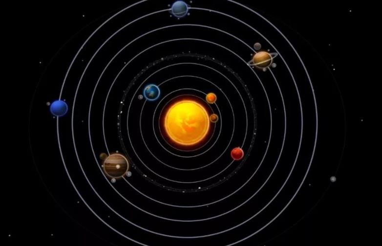太陽與地球運動關係解析：地球公轉與自轉的科學事實
