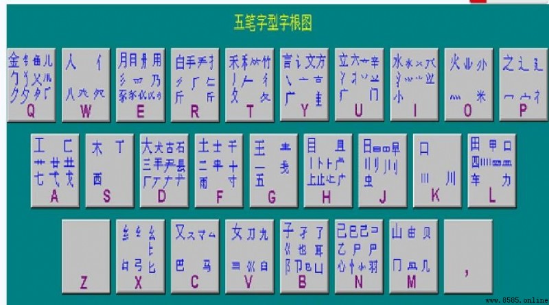 怎麼學習五筆打字法