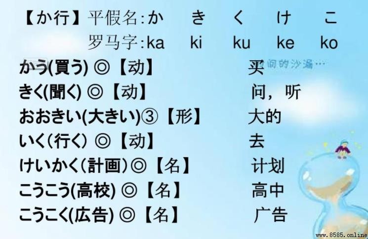 平假名的起源與發展