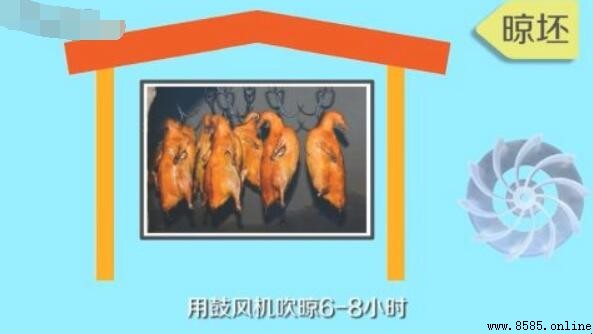 北京烤鸭怎么做：传统工艺详解