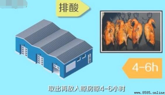 北京烤鸭怎么做：传统工艺详解