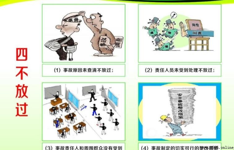 四不放過原則的內容是什麼