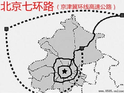 北京七環路簡介:首都地區環線高速公路全面解析