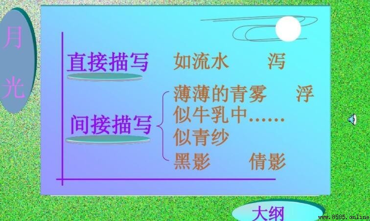 直接描写与间接描写的区别是什么