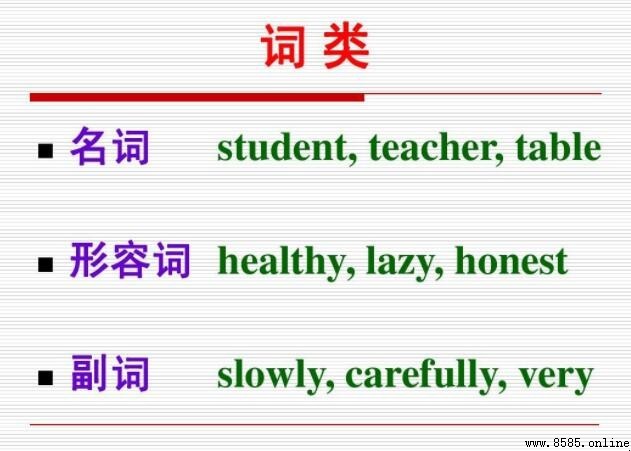 healthy的副詞是什麼