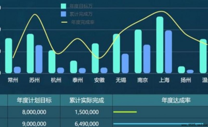 報表分類解析:類型與應用場景