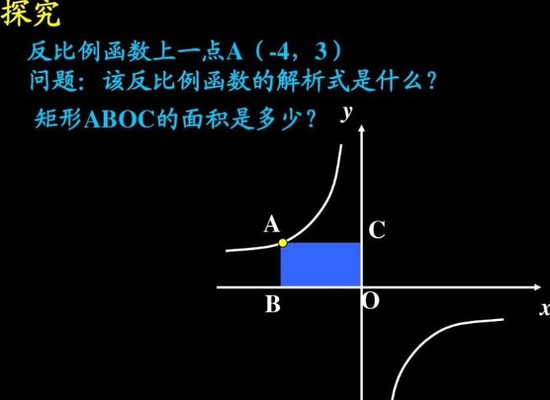 什麼是反比例?概念解析與實例說明