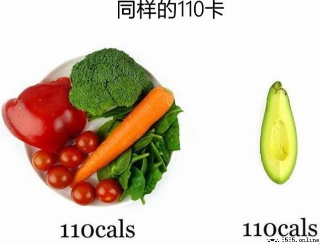 大卡與卡路裡的含義解析