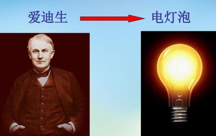 愛迪生發明電燈的時間：從研究到成功的關鍵節點