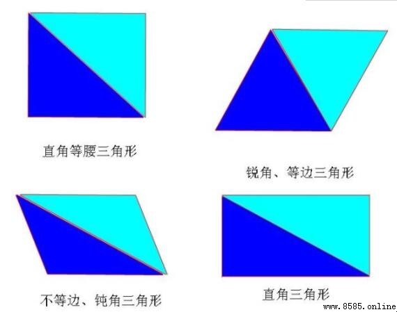 兩個等邊三角形能拼出什麼圖形？完整解析與範例