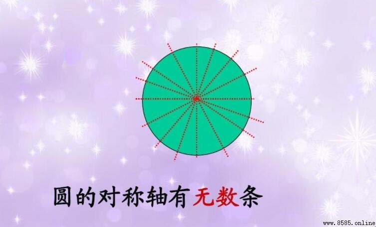 圓的對稱軸有幾條？解析圓形對稱性質