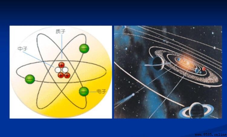 原子的定義與基本性質