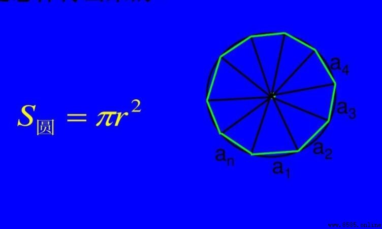 圓的表面積公式是什麼