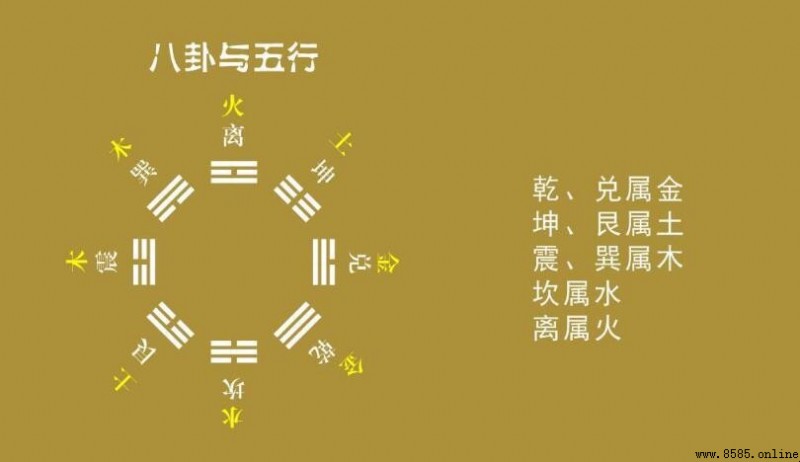 八卦是怎樣的?解析八卦的組成、象徵意義與文化影響