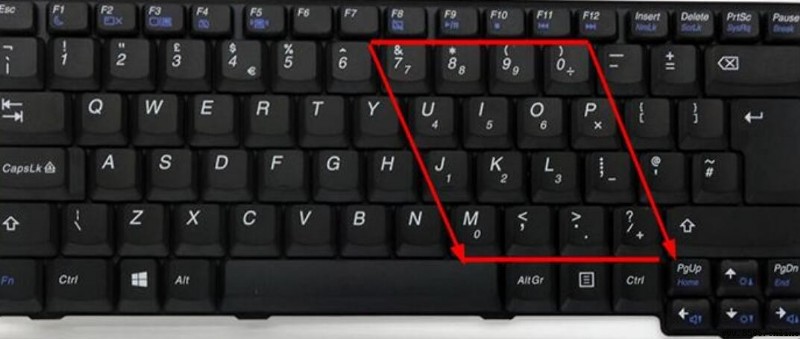 键盘右边数字键无法使用怎么办