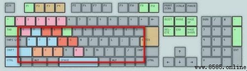 键盘右边数字键无法使用怎么办