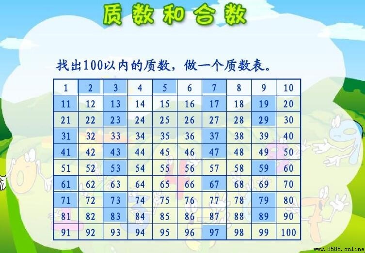 既是質數又是合數的數有哪些?解析質數與合數的區別