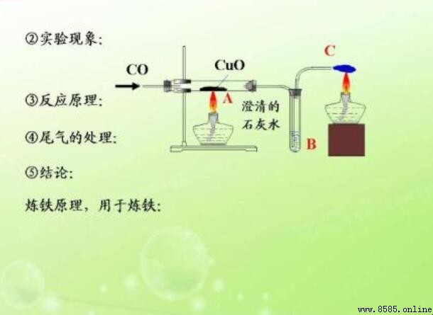 碳還原氧化鐵的化學方程式