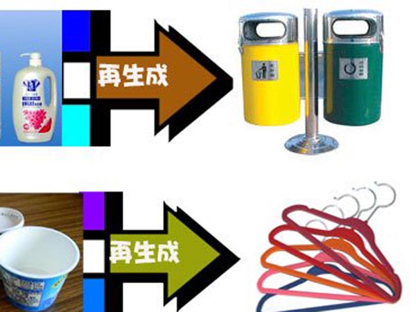 低碳生活:廢舊物品再利用實用技巧