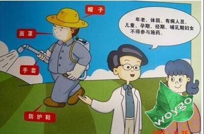 農藥中毒急救措施：誤服後的緊急處理步驟