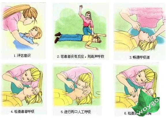 煤氣中毒急救指南：正確應對步驟與救命技巧