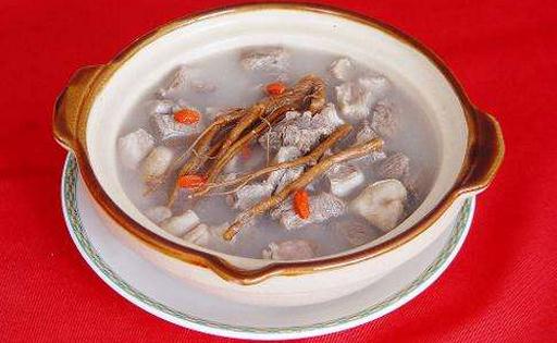 當歸調理術後傷血：黃芪與當歸的補氣生血效應