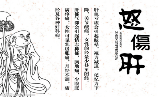盤點傷肝的生活惡習