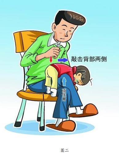 寶寶喉嚨卡異物急救指南:圖文示範如何迅速排出異物