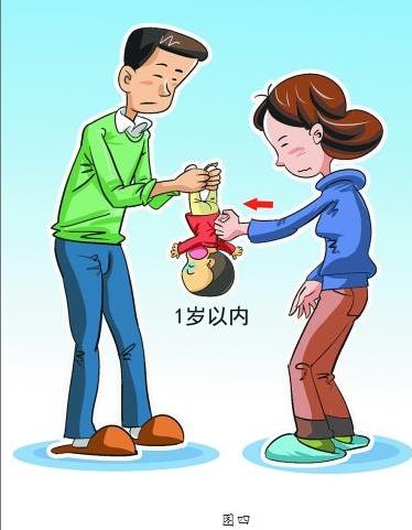 寶寶喉嚨卡異物急救指南:圖文示範如何迅速排出異物