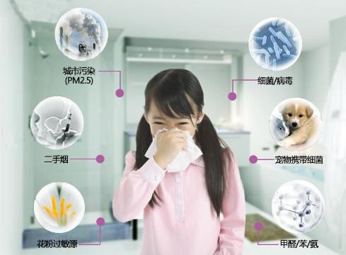 家庭隱形污染不可忽視:七大污染源與預防措施