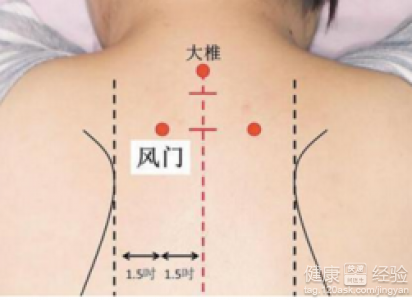 陰虛體質與寒性體質的鑒別診斷