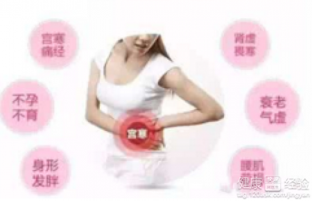 陰虛體質與寒性體質的鑒別診斷