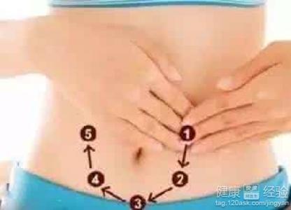 和胃健脾操怎麼做