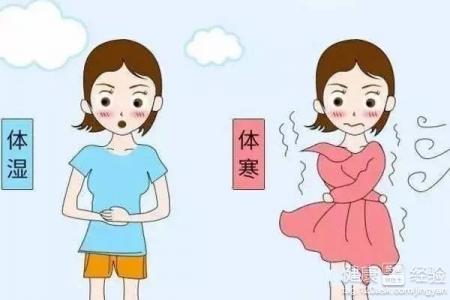體寒引起的疾病有哪些