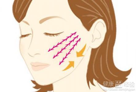 面部提升術改善皮膚下垂嗎？醫學美容解說與注意事項