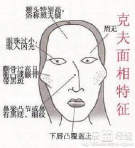 大眼睛、大鼻子、大嘴面相分析