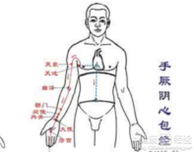 戌時養生：手厥陰心包經當令詳解