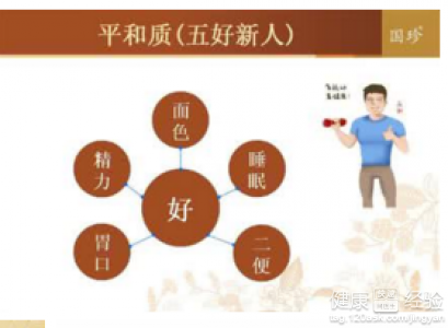 體質養生：依體質而異的四季調養方法