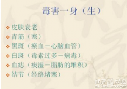 中醫養生：排毒解毒的重要性與方法