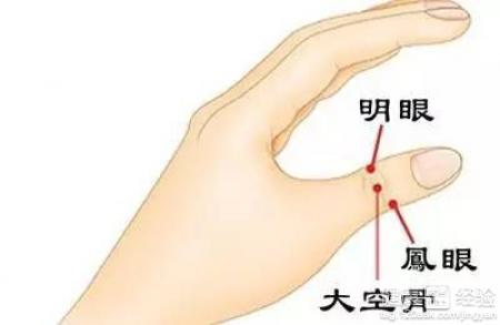 按摩手指哪些穴位可缓解视觉疲劳
