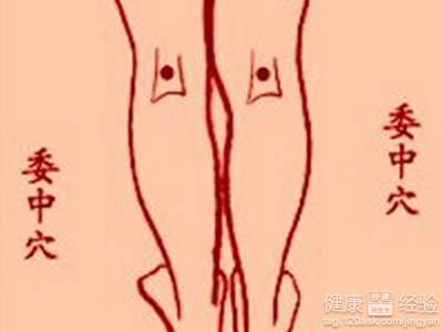 按摩手指哪些穴位可缓解视觉疲劳